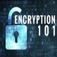 What is Encryption & Why It’s Important for Cyber Security?